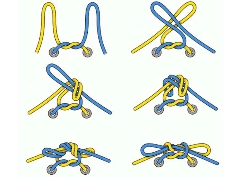 Способы завязывания шнурков бантиком. Как завязать шнурки на 2 узла. Как завязывать узел на шнурках на кроссовках. Как завязать шнурки видео