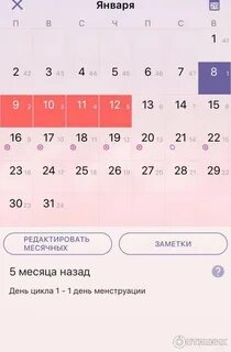 Бесплатный календарь менструационного циклов