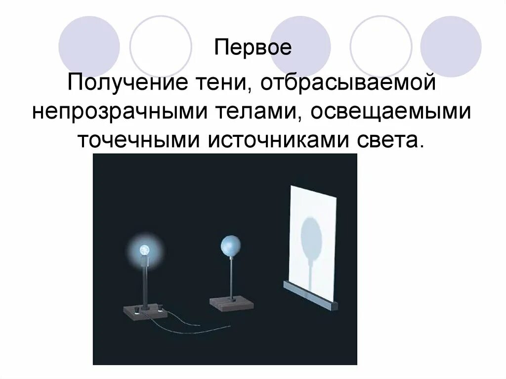 Точечный источник света физика. Источники света распространение света. Прямолинейное распространение света. Протяженный источник света.