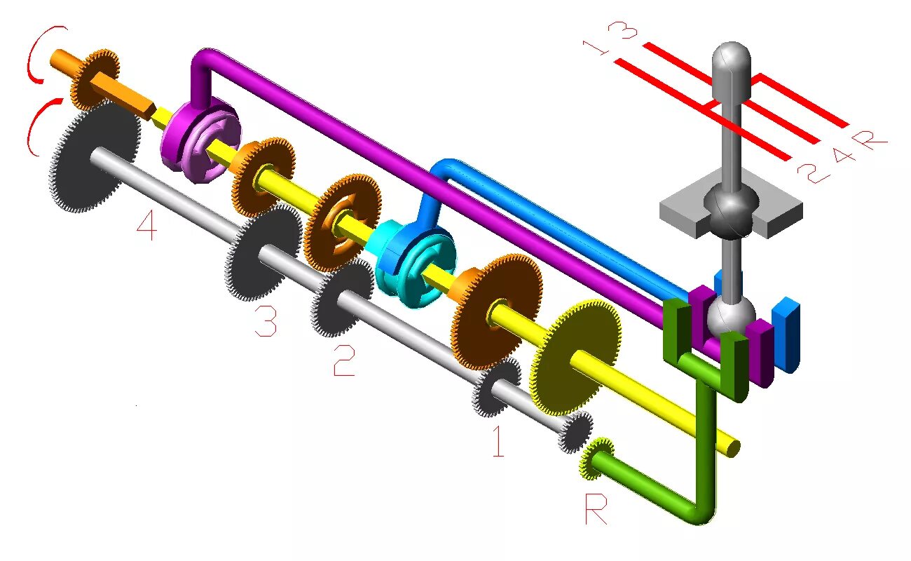 Трансмиссия функции. Принцип работы коробки переключения передач gif. Схема механическая коробка передач, трансмиссия. Механическая коробка передач схема. Простая схема коробки передач.