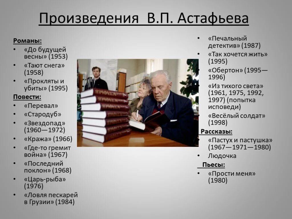 Астафьев рассказы читать полностью. Произведения Виктора Астафьева список. Произведения в. астаафьего. Астафьев основные произведения.