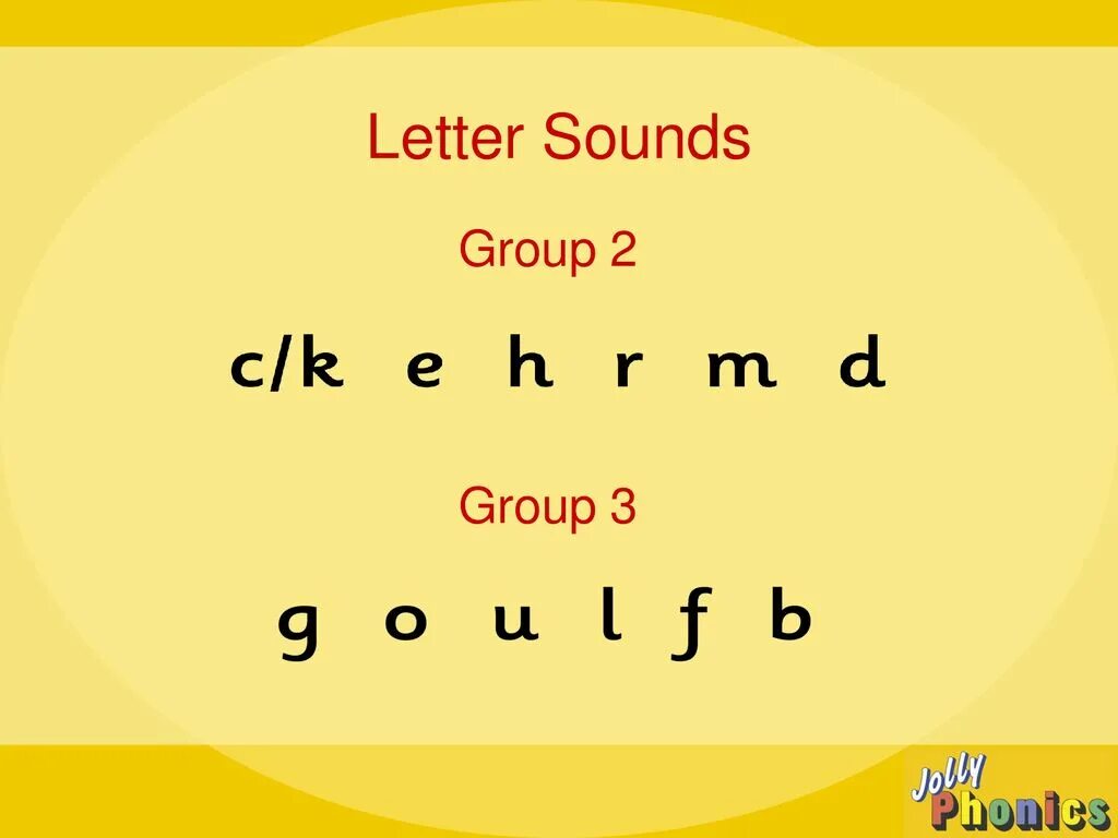Group 1 and 2 words. Jolly Phonics группа 3. Jolly Phonics Group 2. Jolly Phonics 2 группа. Jolly Phonics Group 1.