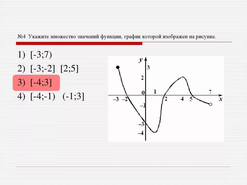 Как найти множество значений функции по графику. Как определить множество значений функции по графику. Укажите множество значений функции y. Множество значений функции как найти на графике. Укажите область функции f 3 x