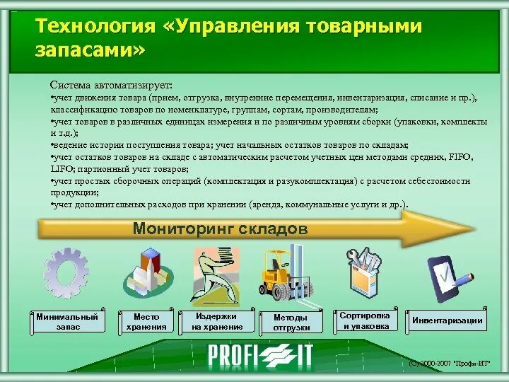 Система управления запасами примеры Блог:Публикации/2008-07-07/Управление товарным запасом в ИС торговой сети Cust