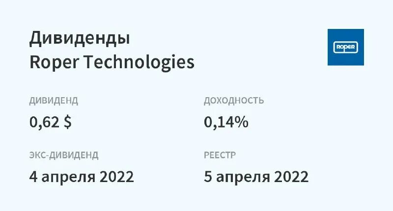 Дата объявления дивидендов дата голосования дата платежа. Дивиденды август 2023. Экс дивиденд. Российские компании выплачивающие дивиденды своим акционерам. Экс дивиденд.