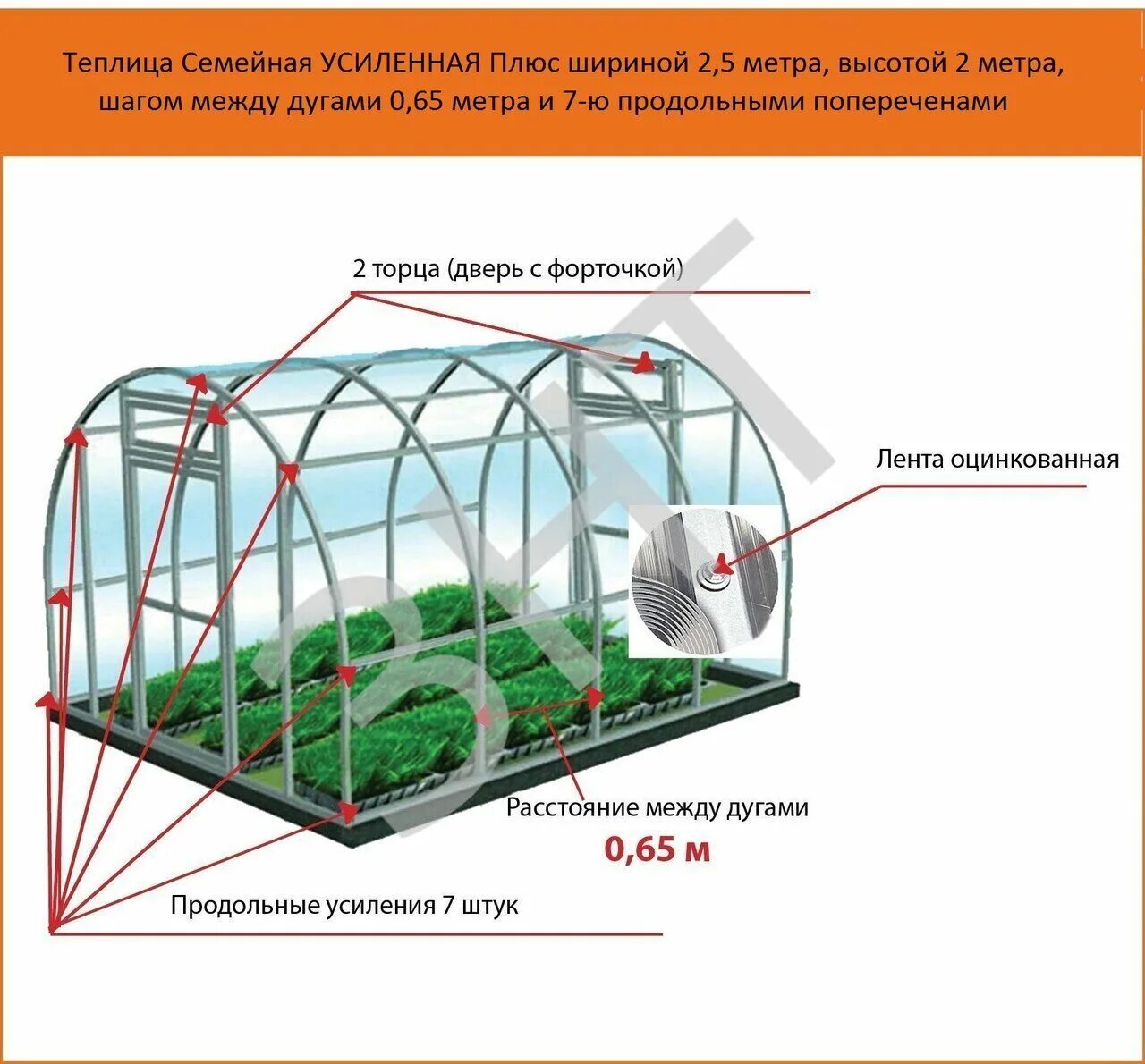 Сколько теплице