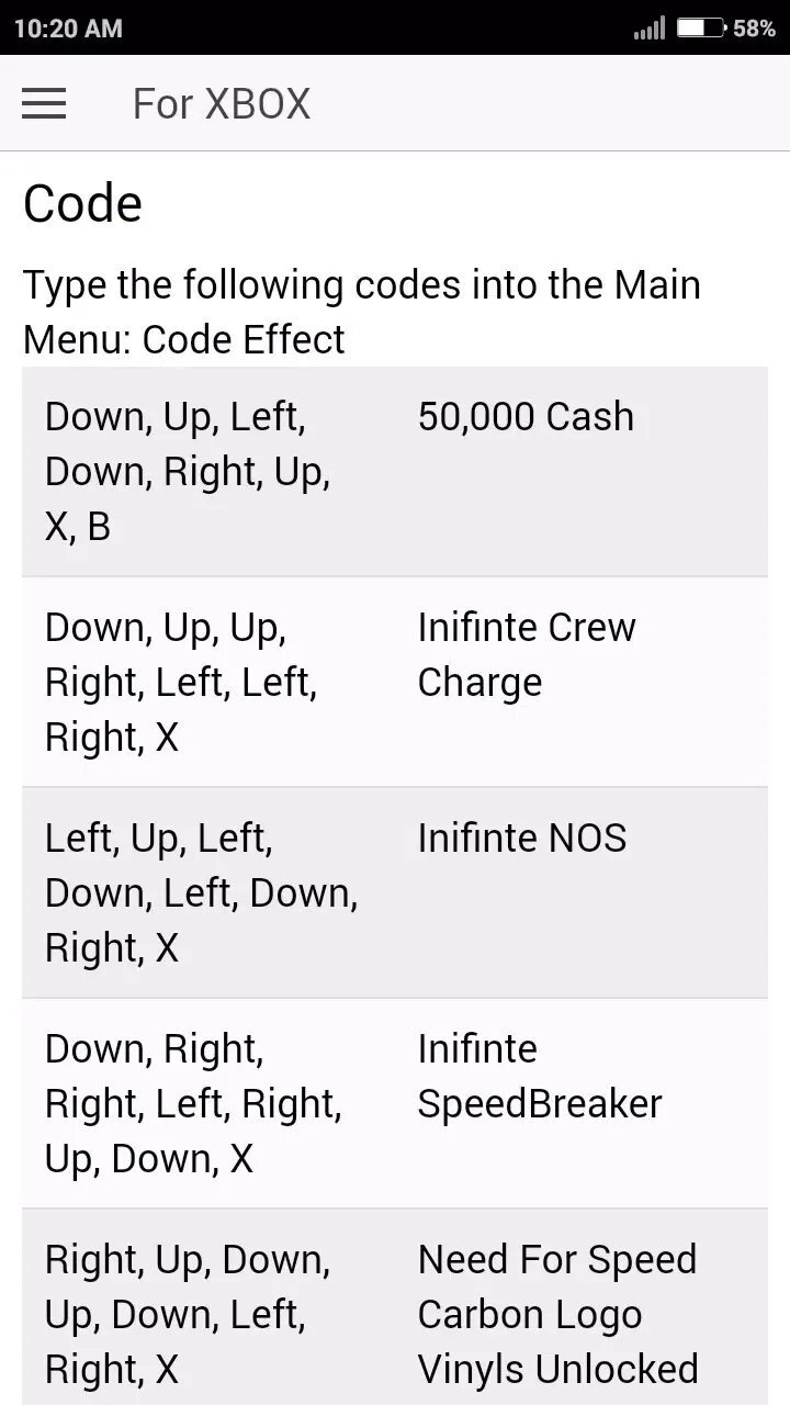 Solar cheat code