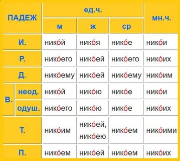 Нем какая час