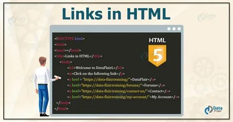 Html link to
