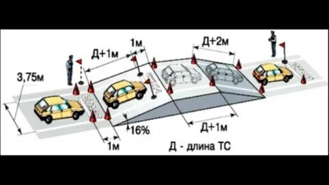 Горка на механике
