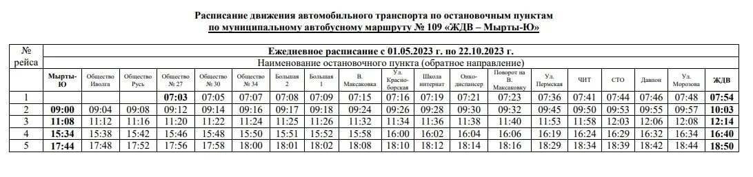 Расписание маршруток мовир. Расписание автобусов Сыктывкар Максаковские дачи. Расписание дачных автобусов на 2023 год Сыктывкар. Расписание 109 автобуса Сыктывкар. Расписание дачных автобусов Сыктывкар.