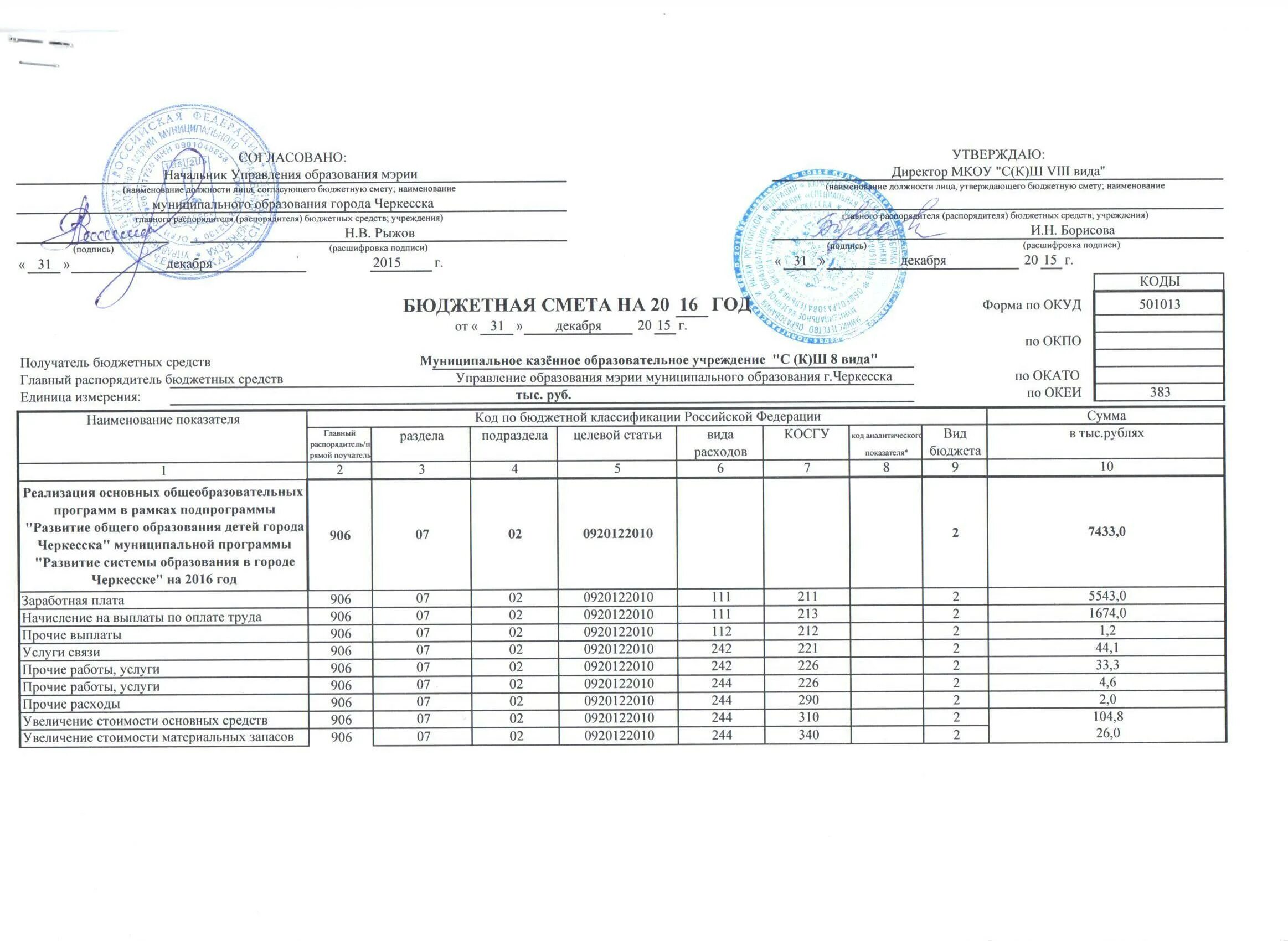 Исполнение бюджетной сметы. Исполнение бюджетной сметы. Отчет об исполнении бюджетной сметы. Исполнение бюджетной сметы. Исполнение бюджетной сметы.