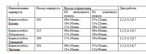 Расписание автобусов москва борисоглебск на завтра