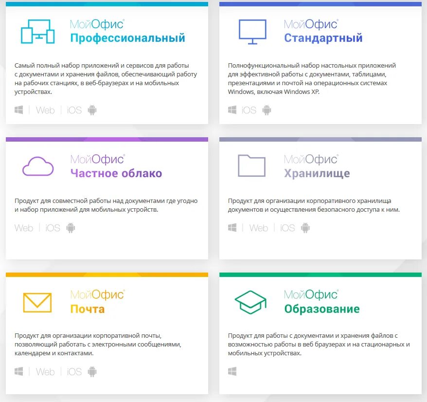 Мой офис стандартная версия. Мой офис. Мой офис пакет. Мой офис последняя версия. МОЙОФИС профессиональный.
