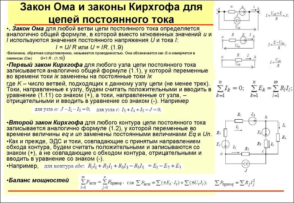 Основы законы электротехники. Законы Кирхгофа 1 и 2 для цепи переменного тока. Закон Ома для цепи постоянного тока. Электрические цепи переменного тока Электротехника. Формулы темы электрические цепи постоянного тока.