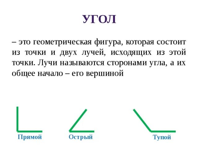 1 угол это фигура. Угол это Геометрическая фигура. Угол это Геометрическая фигура которая состоит из. Определение угла в геометрии. Детям острый и прямой угол.