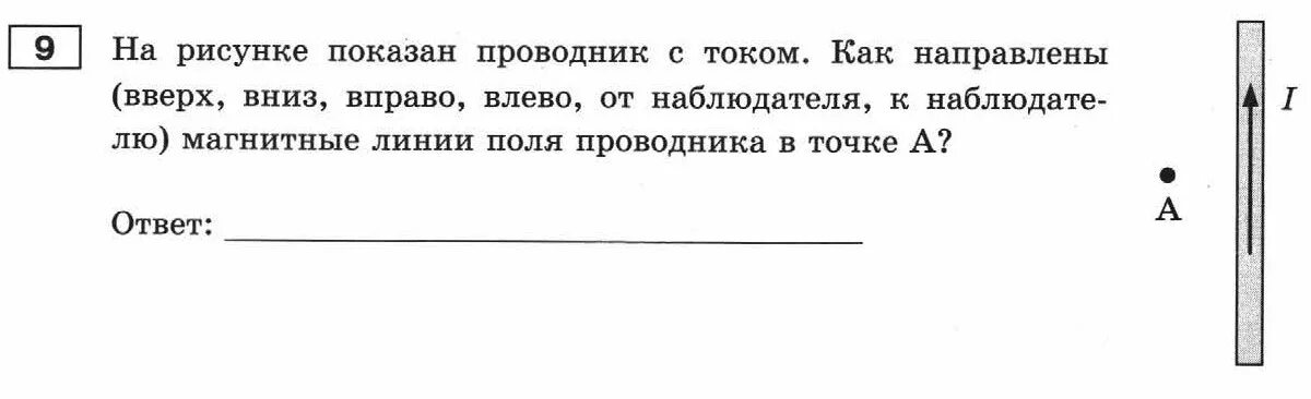 На рисунке 6 изображен проводник с током. От наблюдателя к наблюдателю. Направляющая верх вниз влево вправо. От наблюдателя рисунок. От наблюдателя к наблюдателю значки физика.