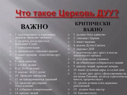 Список духовных