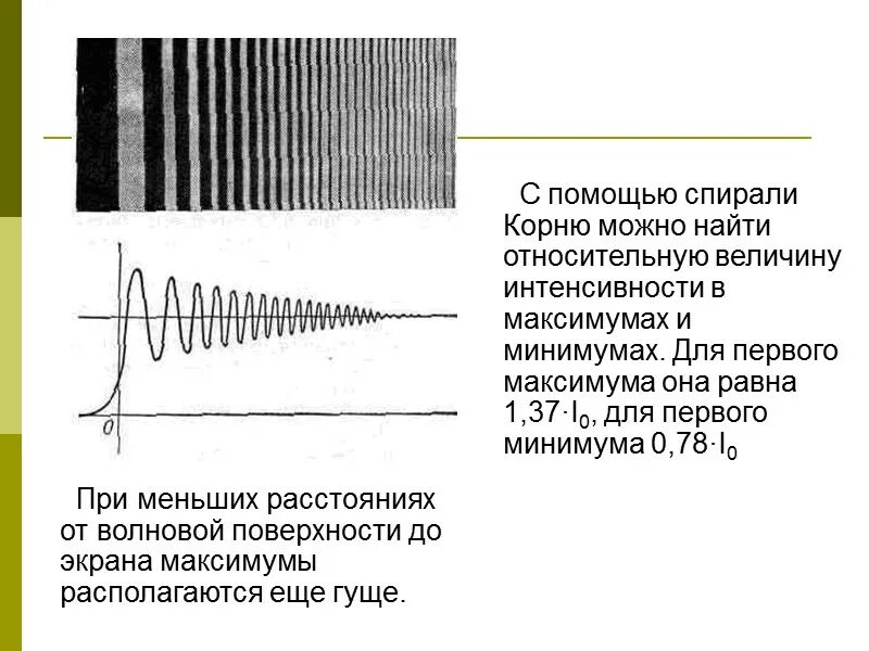 Дифракция френеля на щели спираль корню. Спираль корню. Спираль корню. Спираль корню. Спираль корню клотоида чертеж.
