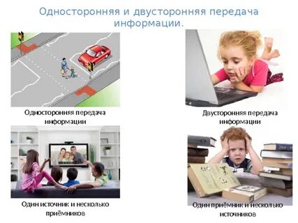 Характер передач