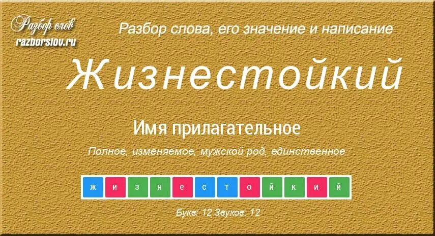Озоренность или озаренность. Озаренность. Энергетический столб света. Аура человека. Озаренность.