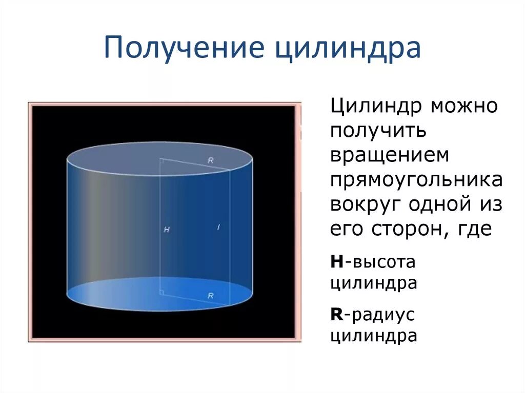 Цилиндр вращается вокруг оси. Слайд цилиндр. цилиндр вращения. цилиндр вращением прямоугольника. получение цилиндра.