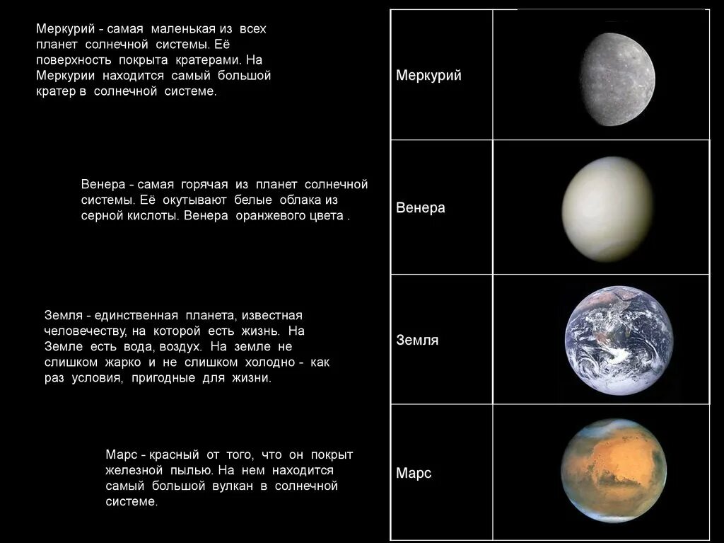 Какая планета является самой горячей. Самая маленькая Планета в солнечной системе земля Марс Меркурий. Самая маленькая Планета солнечной системы Марс земля Плутон. Меркурий самая маленькая Планета солнечной. Меркурий Планета солнечной системы строение.