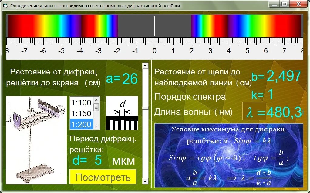 Спектры дифракционной решетки с разными периодами. Измерение длины волны с помощью дифракционной решетки. Макет дифракционной решетки. Определение длины волны с помощью дифракционной решетки. Применение видимых волн