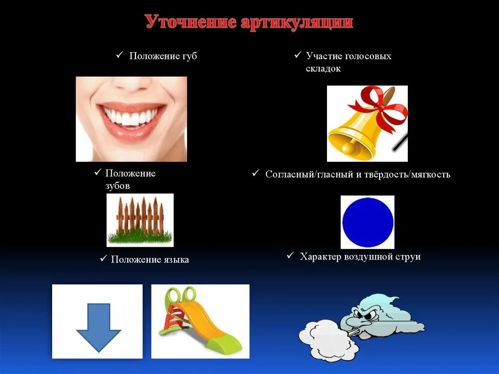 Артикуляция звука и губы. Губы зубы язык воздушная струя. губы зубы язык воздушная струя участие голоса. артикуляция звука м и мь. положение языка при гласных и согласных.