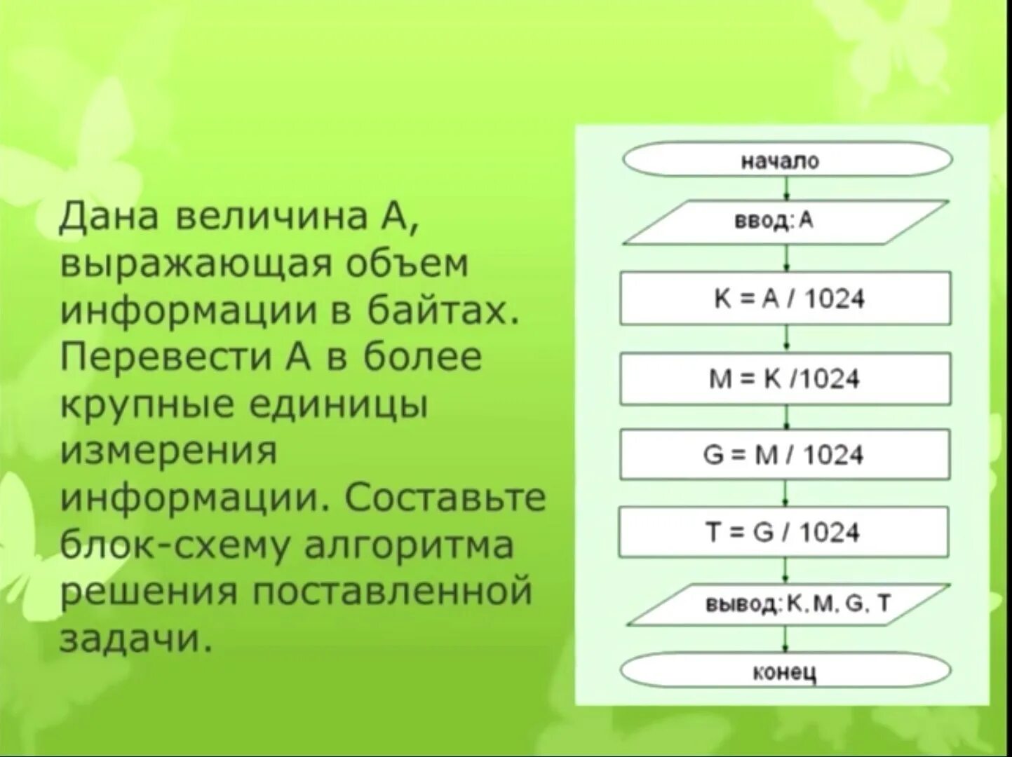 Составьте блок-схему алгоритма решения поставленных задач. Перевести байты в более крупные единицы измерения информации.. Величина выражающая объем