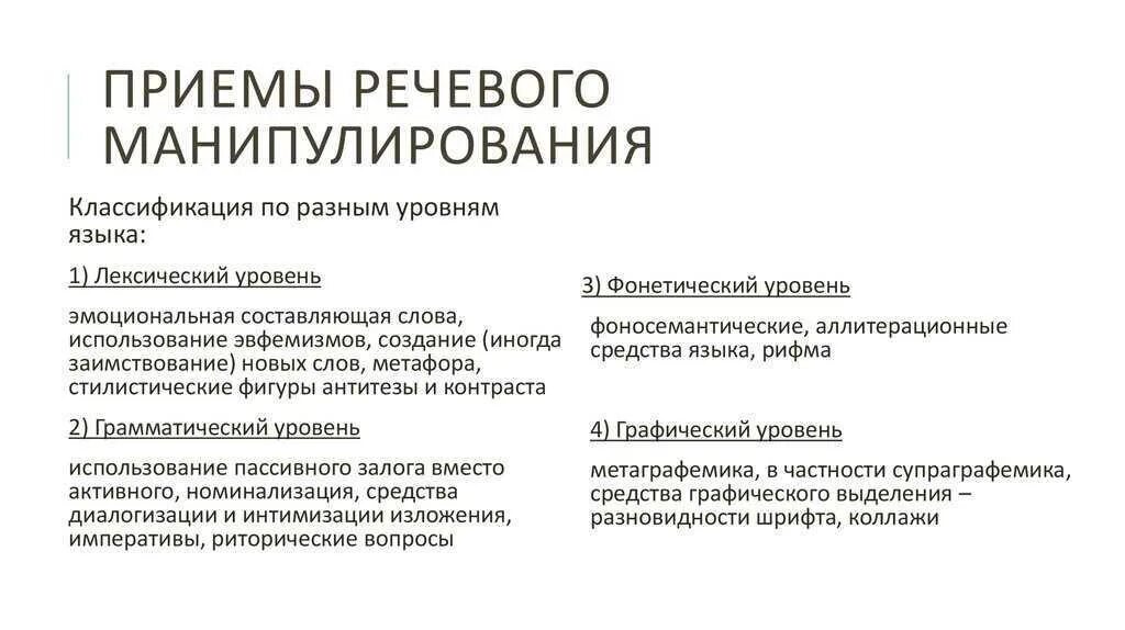 Приемы сми. Приемы языкового манипулирования. Манипулятивные приемы в речи. Приемы речевой манипуляции. Виды речевых манипуляций.