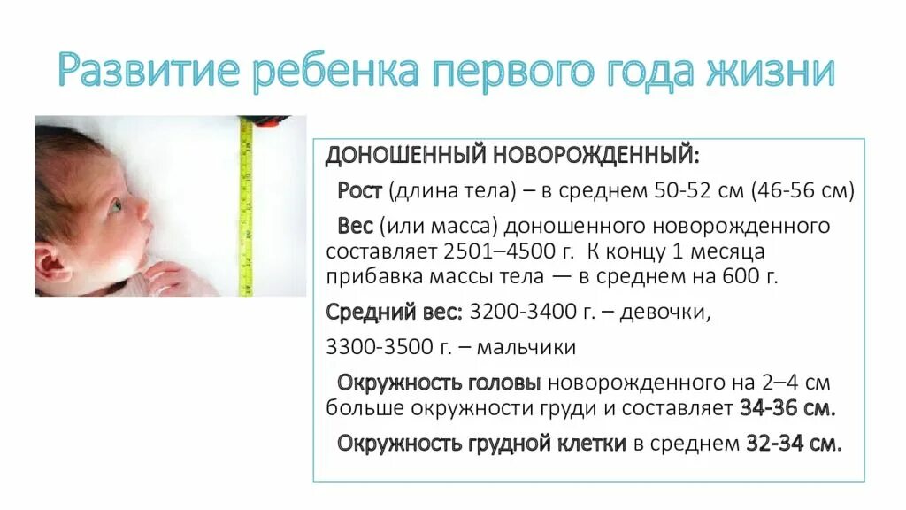 Рост доношенного новорожденного. Длина тела доношенного новорожденного. Минимальная длина тела доношенного новорожденного. Масса тела доношенного новорожденного ребенка. Нормальная длина ребенка при рождении