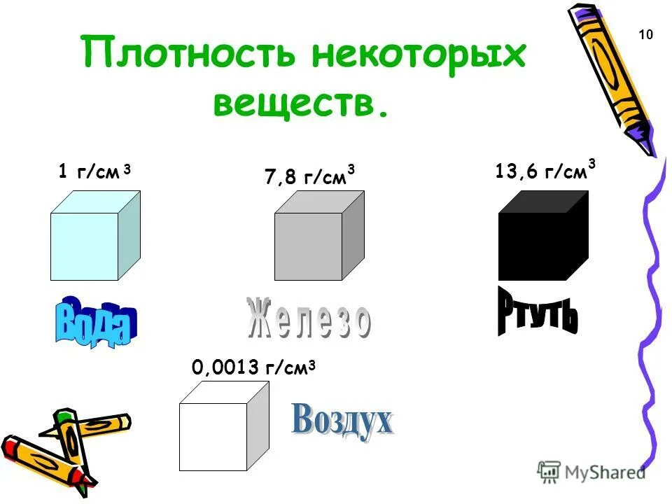 Плотность вещества при н у. Плотность пластилина в гсм3. презентация на тему плотность вещества. плотность веществ в гсм3. плотность пластилина кгм3.
