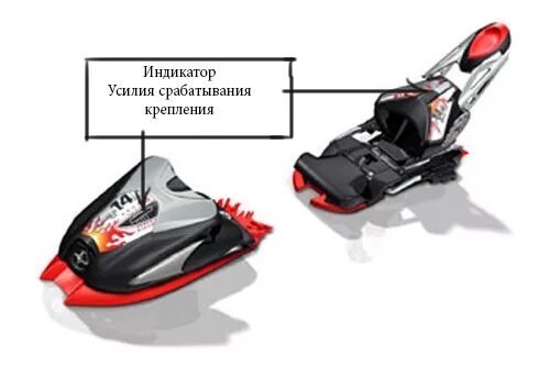 Как регулировать крепления на горных лыжах. Регулировка крепления горных лыж по весу таблица. лыжные крепления регулировка горные.