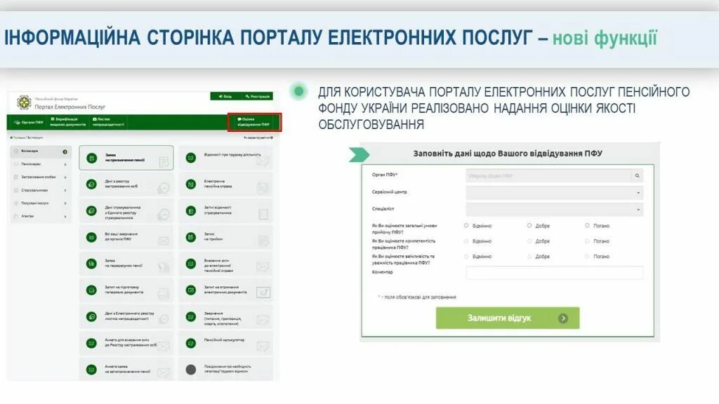 Ощадбанк пфу пенсии регресс. Портал ПФУ. Пенсионный фонд Украины личный кабинет. Портал електронних послуг. ПФУ личный кабинет.
