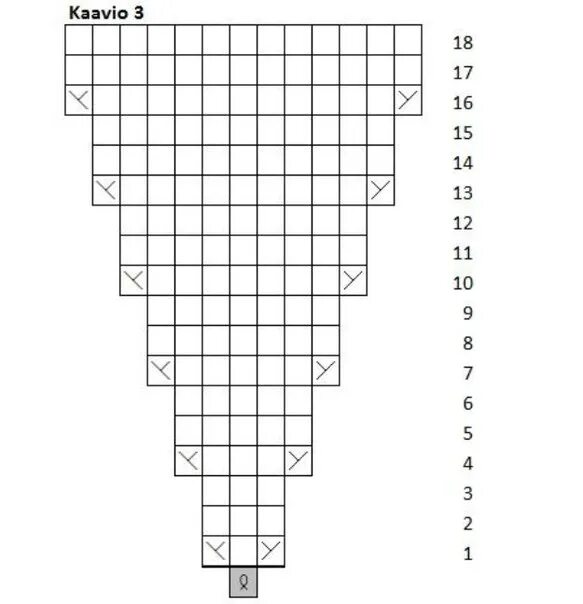 варежка индийский клин схема. варежки с анатомическим пальцем. анатомическая варежка схема. варежка индийский клин схема. вязание спицами варежки с анатомическим пальцем.