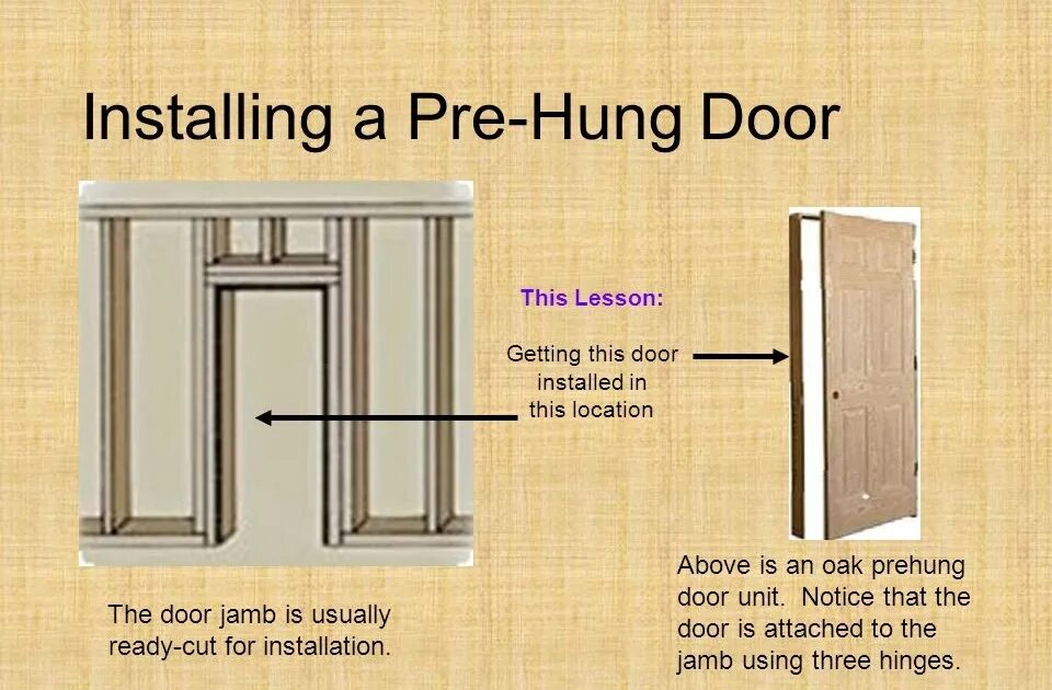 A door перевод. Обрезать дверь. A door перевод. Doors морфы. A door перевод.