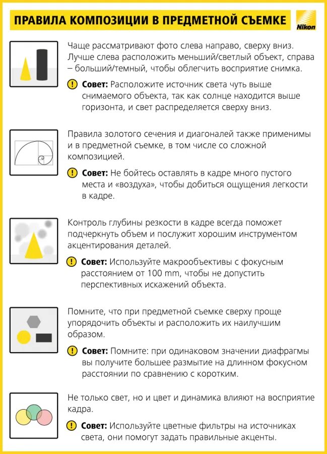 Шпаргалка для фотографа. Настройки фотоаппарата для предметной съемки. Памятка для начинающего фотографа.