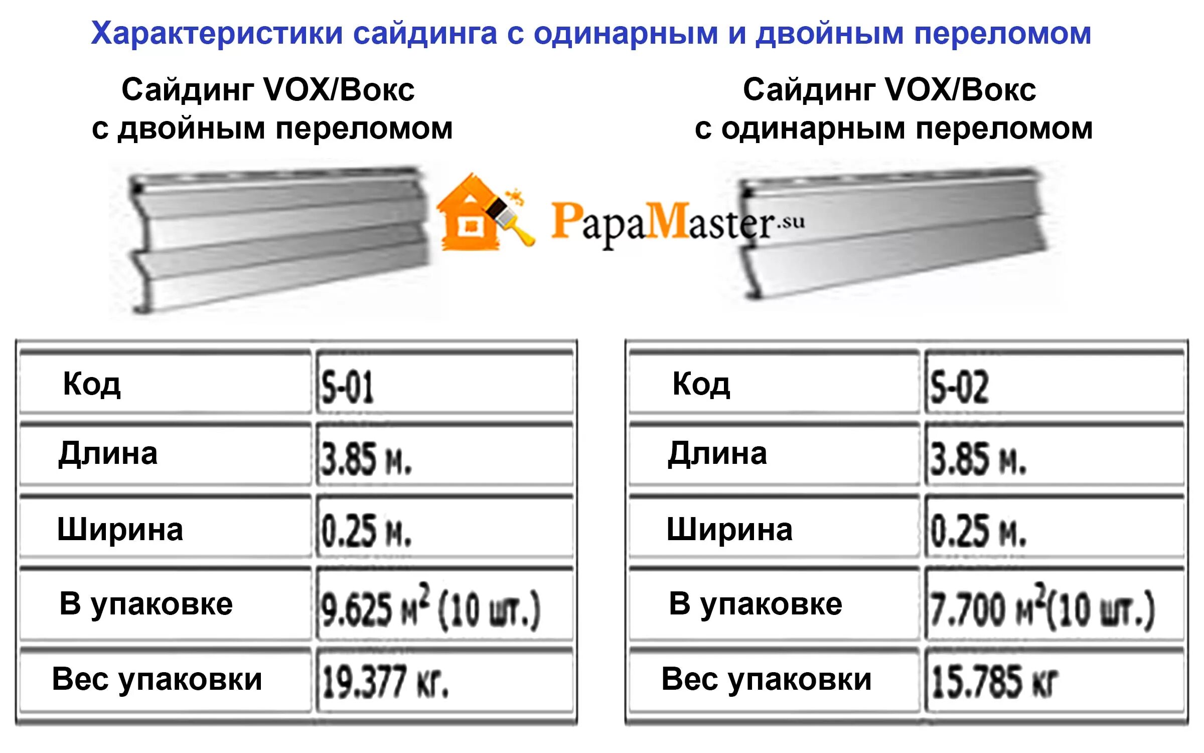 Кв метры в штуки