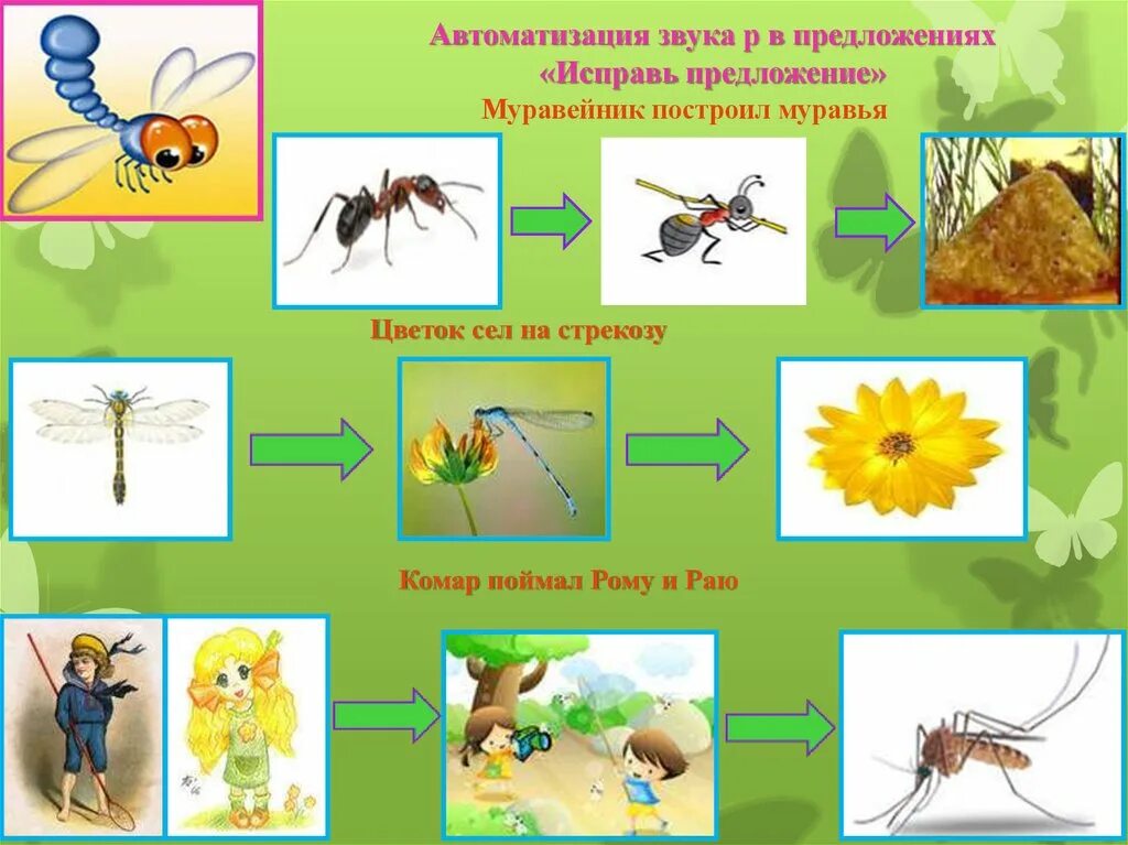 Автоматизация звуков в предложениях конспект. Автоматизация р в предложениях. Автоматизация звука р. Автоматизация р в предложениях для дошкольников. Автоматизация РЛВ предложениях.