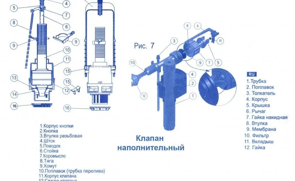 Регулировка сливной арматуры. Схема сборки арматуры сливного бачка унитаза. Сливная арматура для бачка унитаза схема. Запорная мембрана для сливной арматуры. Схема устройства запорной арматуры бачка.