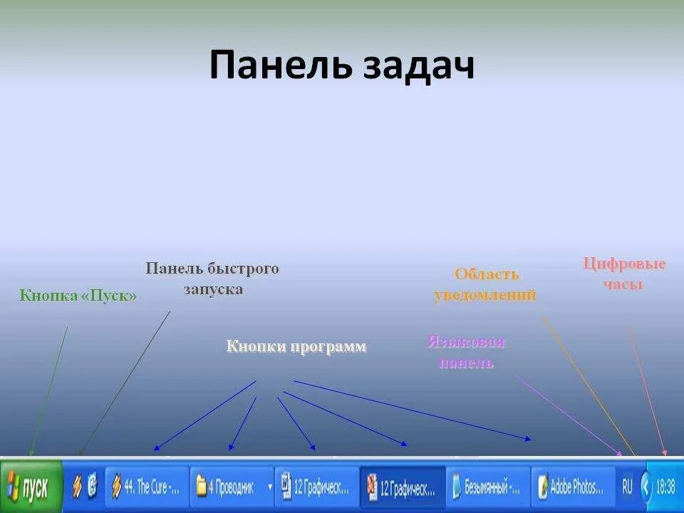 Как добавить панель задач на компьютере. Панель задач. панель задач windows. панель задач на рабочем столе. элементы панели задач.