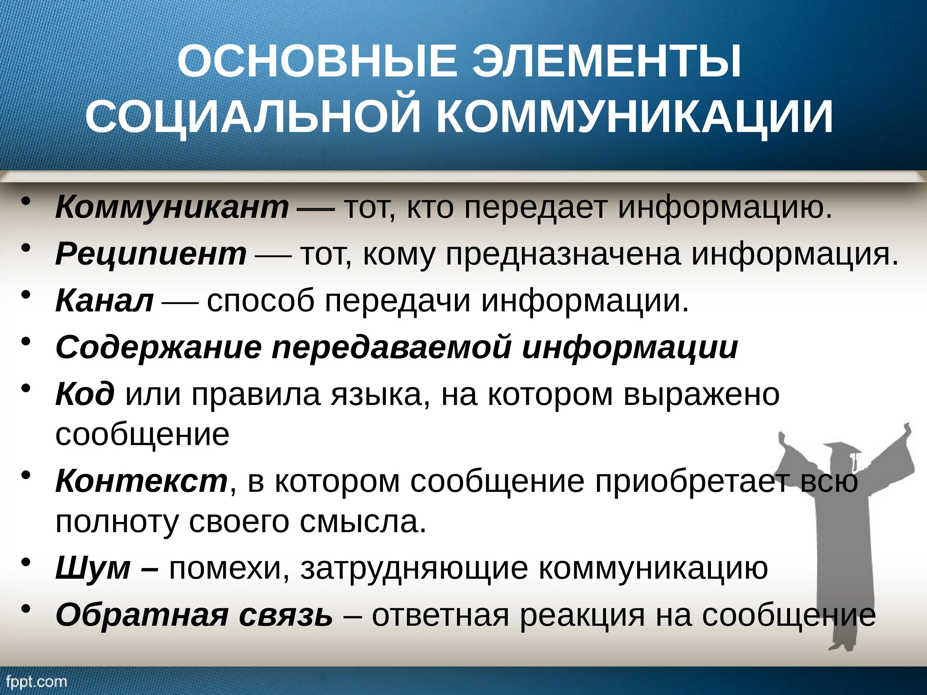 Научные коммуникации социальные коммуникации. Элементы социальной коммуникации. Основные элементы коммуникации. Базовые составляющие социальной коммуникации. Основные компоненты коммуникации.