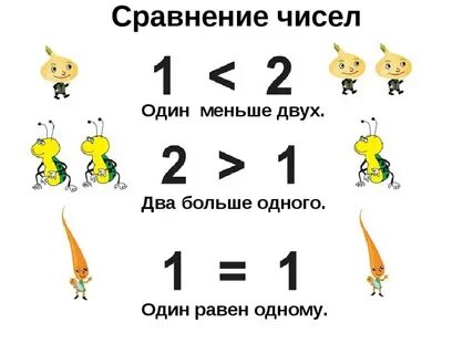 знак меньше