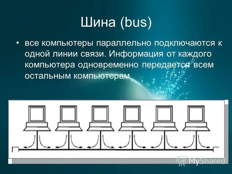 Топология шина схема в помещении. Общая шина (bus).  физическая «шина» (bus. Шина bus. Схема шина информатика.
