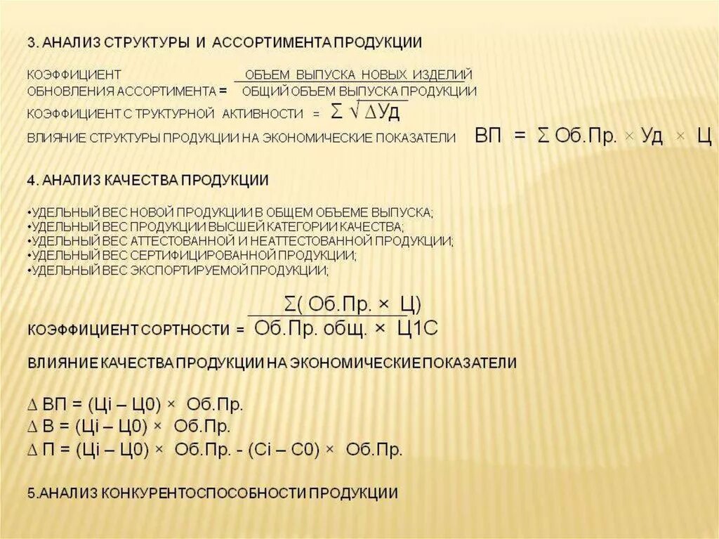 Как определить структуру ассортимента. Формула рассчитать показатели ассортимента. Анализ ассортимента хлебобулочных изделий. Оценка структуры ассортимента. Оценка структуры ассортимента.