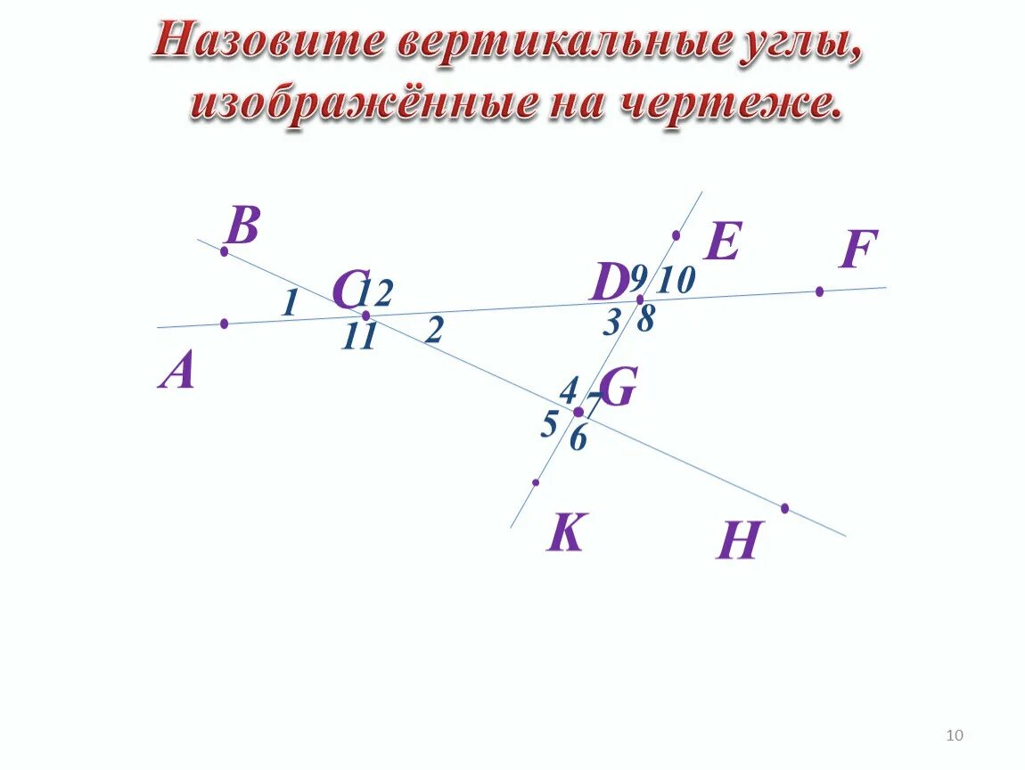 С какими вертикальными. Какие углы вертикальные. Вертикальные углы чертеж. Какие углы называются вертикальными чертеж. Назовите вертикальные углы изображенные на чертеже.