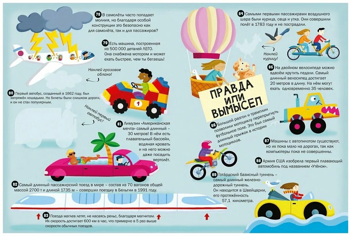 Факты о транспорте. Факты о транспорте. Факты о транспорте. Факты о транспорте. Факты о транспорте.