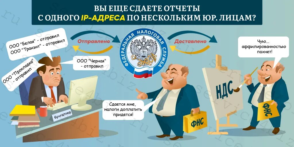 Отчитаться фнс