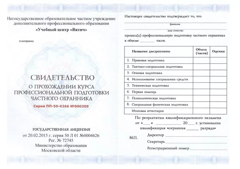 Какой документ выдается после профессионального обучения. Какой документ выдается после профессионального обучения
